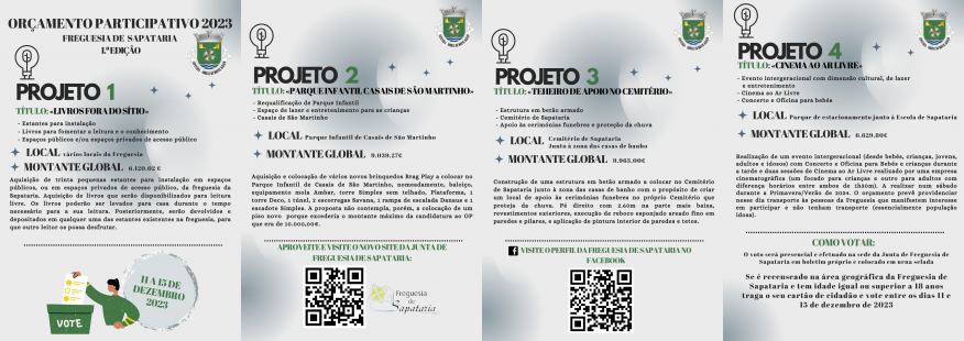 4 Projetos apresentados no âmbito do 'Orçamento Participativo da Freguesia de Sapataria' (1.ª edição) 